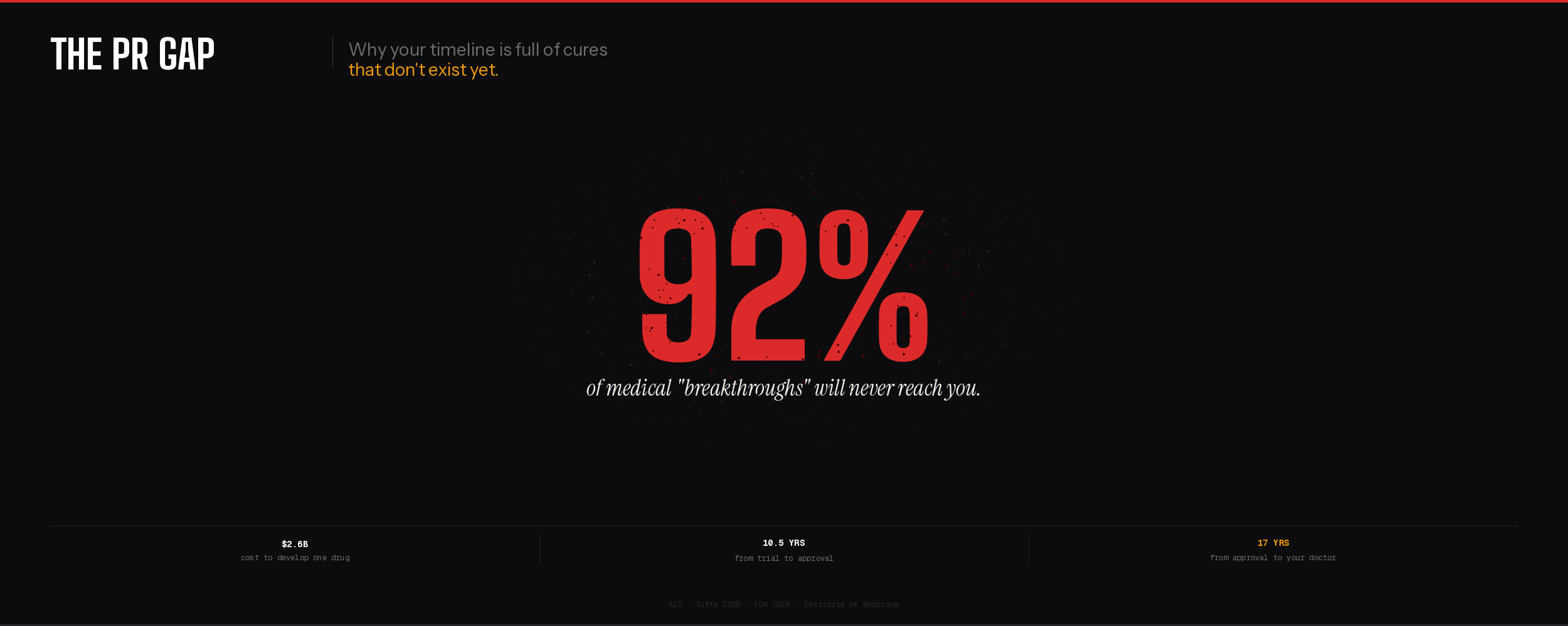 The "PR Gap" in Medicine: Why Your Social Media "Breakthrough" Isn't a Cure (Yet)